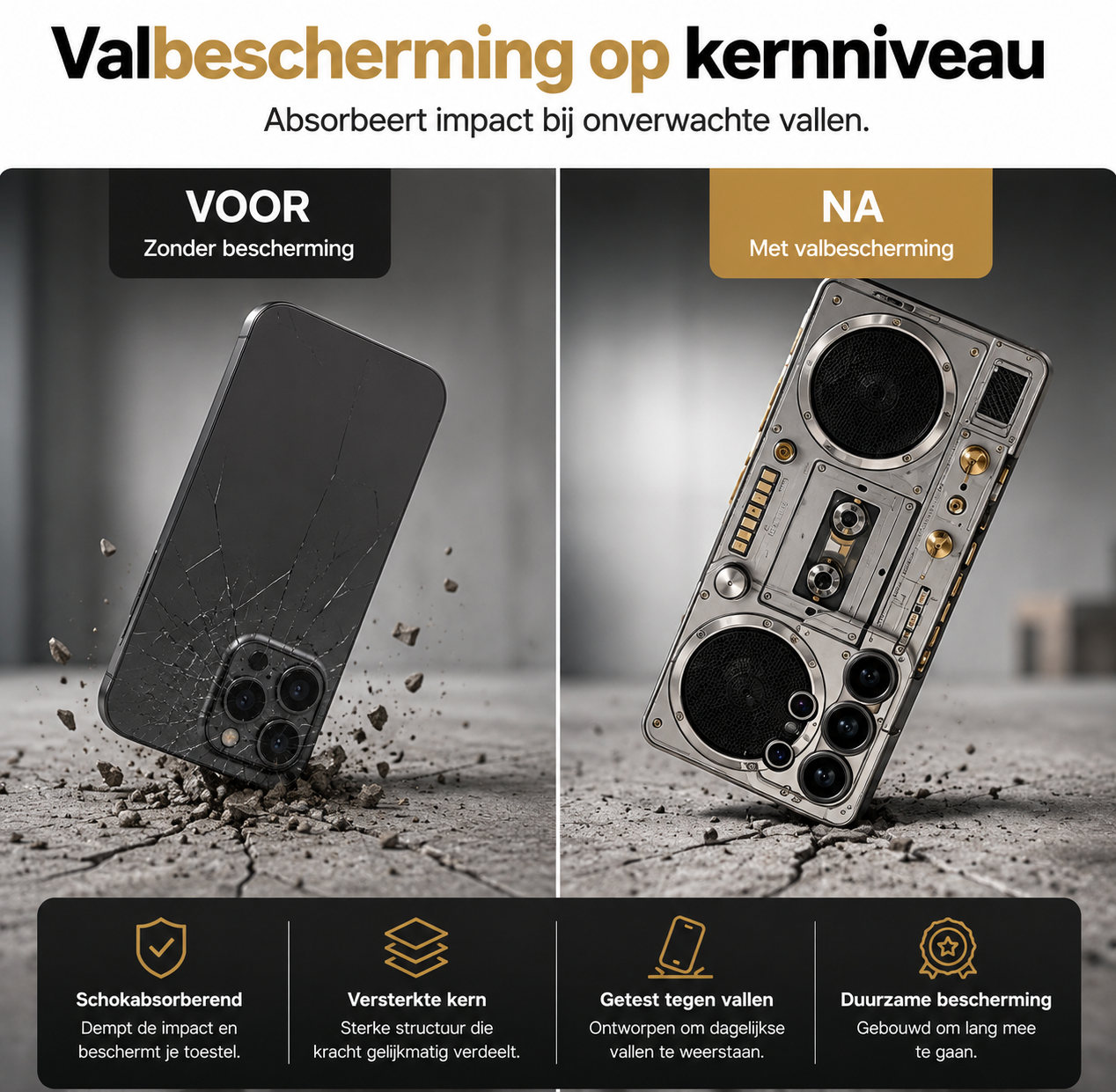 Retro Boombox Case™ | Maximale Valbescherming