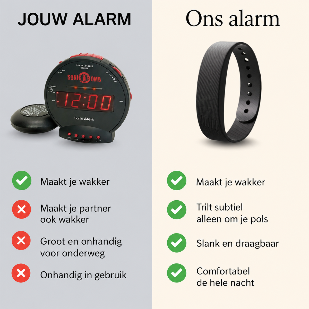 WakeBand — Stille Trilwekker voor Doven & Slechthorenden