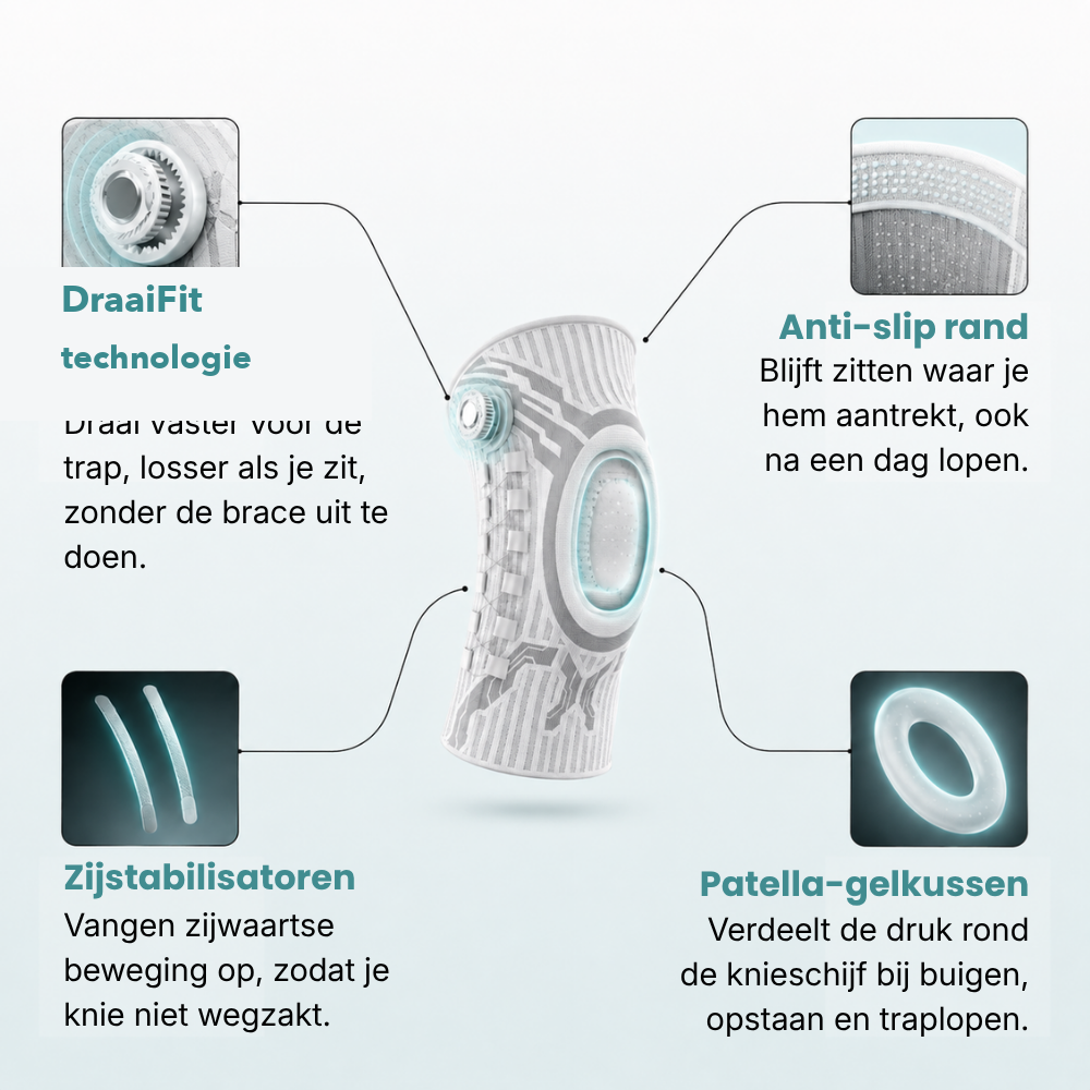 FlexiBrace DraaiFit-verstelsysteem en functies