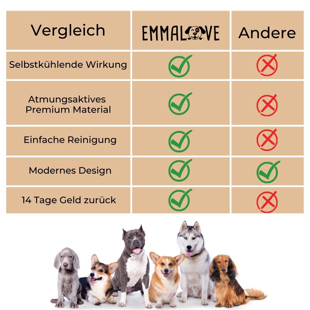 Verkoelende Hondenmat™ | Zelfkoelende Mat voor Honden
