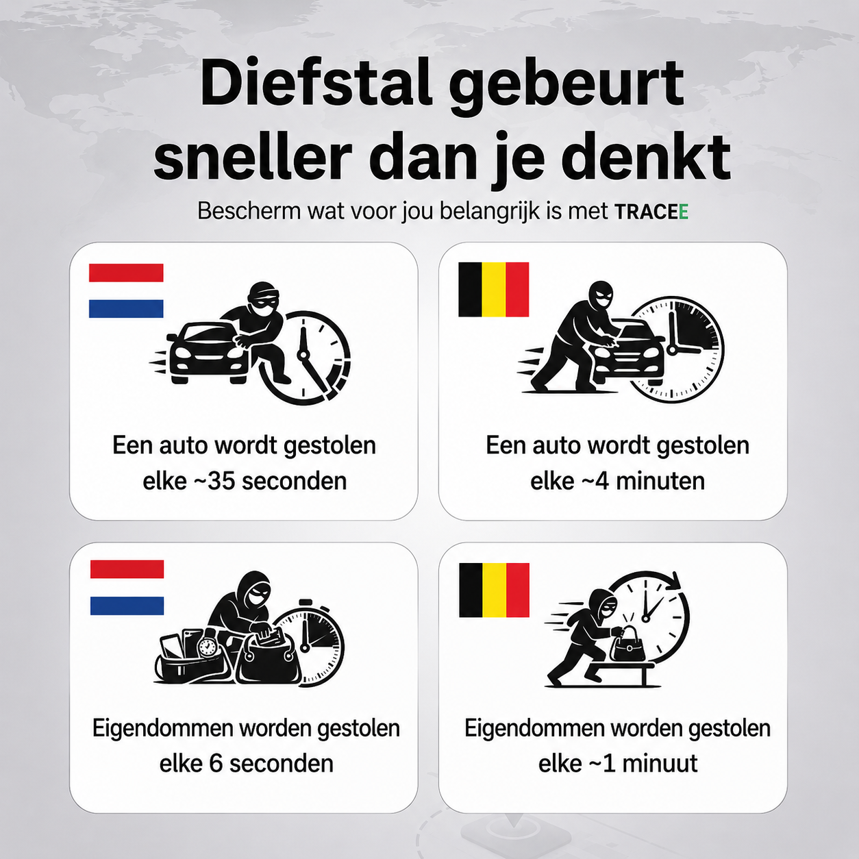 TrackTag — GPS Tracker zonder Abonnement
