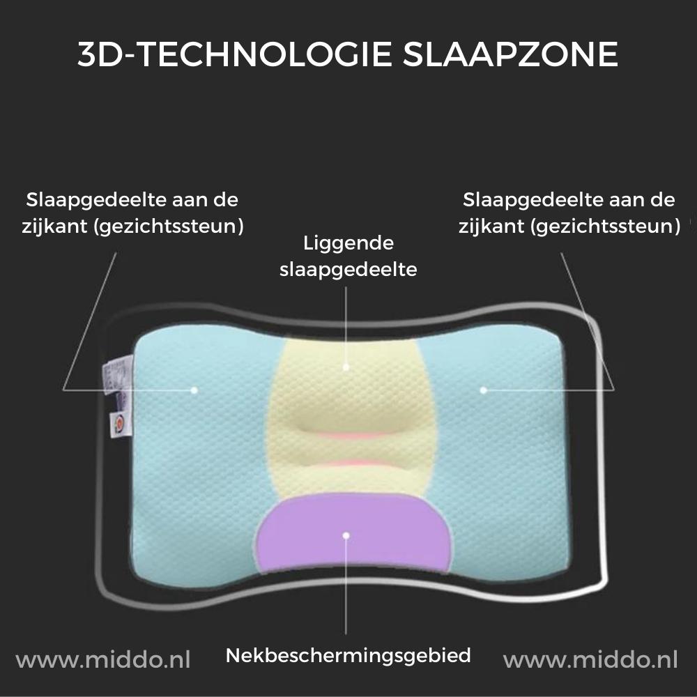 Neksteun Hoofdkussen voor Rug- als Zijslapers: DreamGuard Pro™ + Gratis Fluwelen Fleece Kussenslopen!