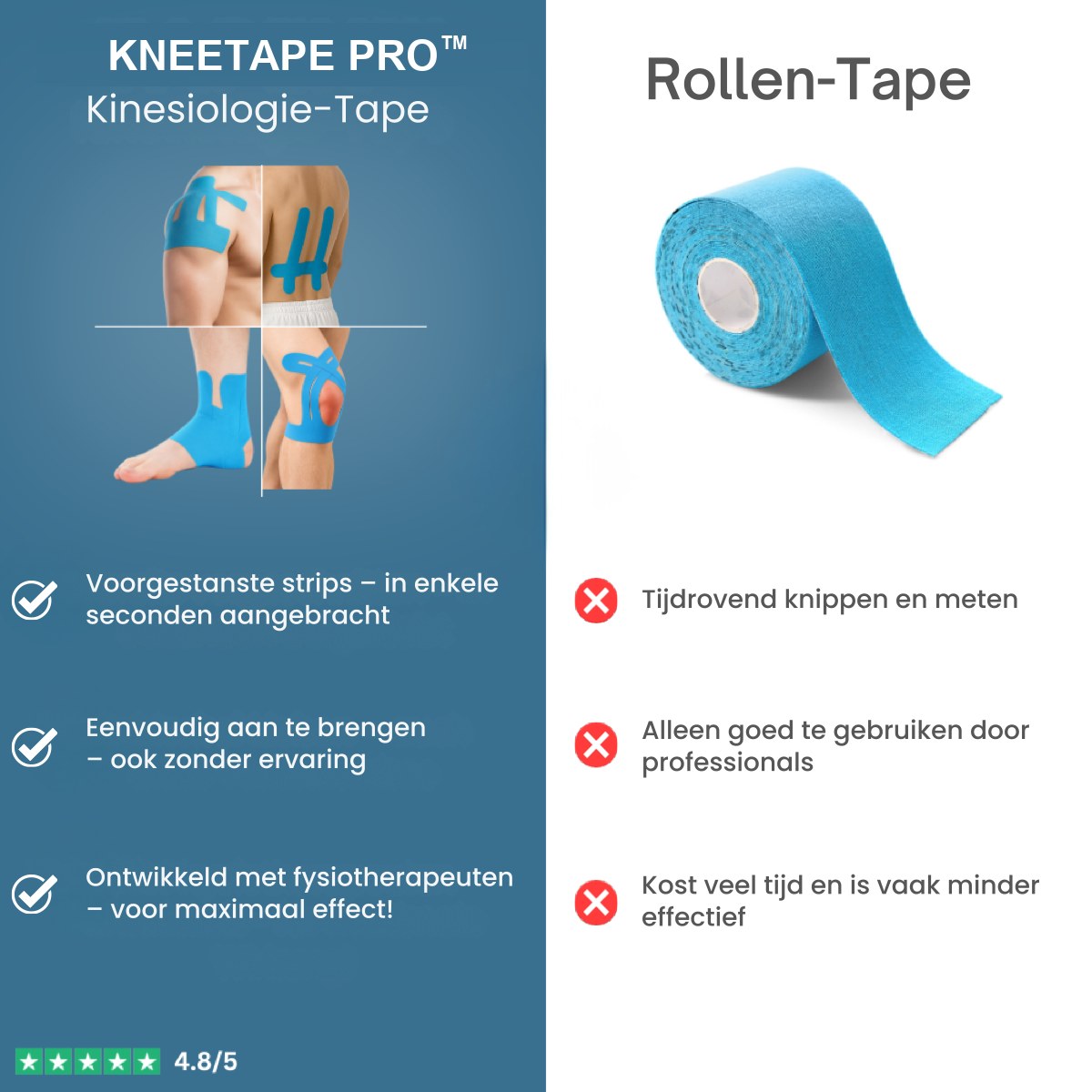 KneeTape Pro voorgestanste strips versus gewone rollen-tape