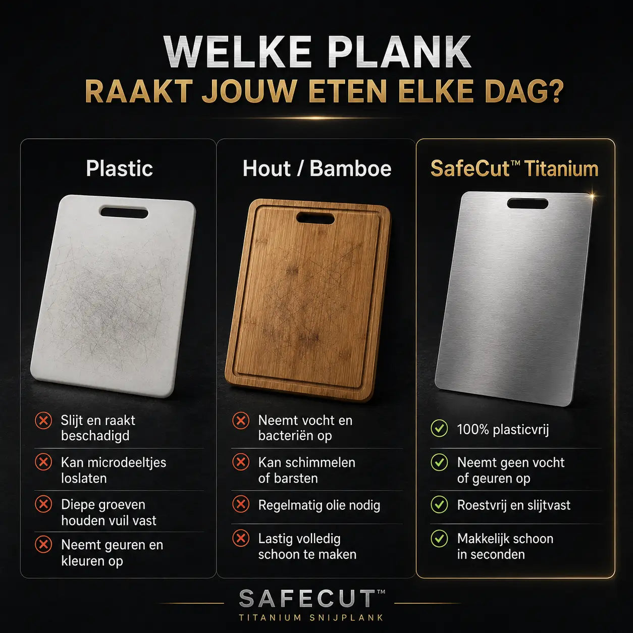 SafeCut™ 100% Titanium Snijplank – Plasticvrij Snijden Zonder Microplastics, Geuren of Vlekken